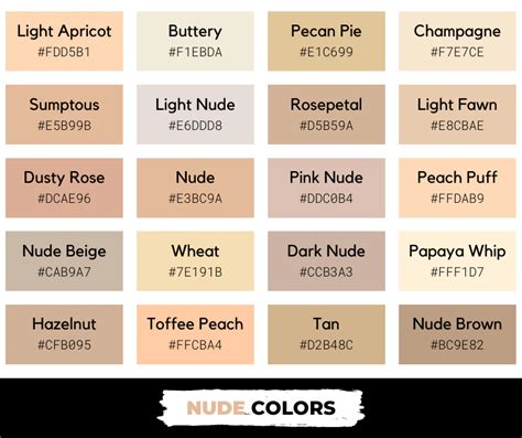 Meaning of the Color Nude